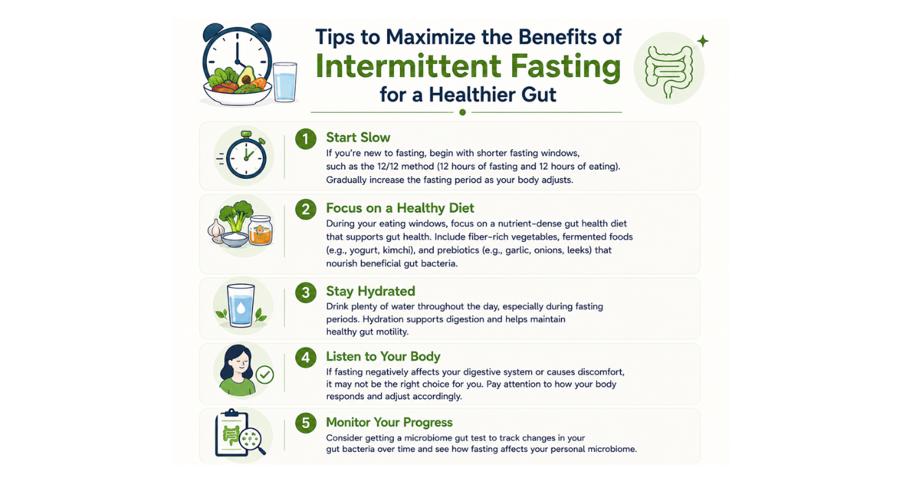 Best Way to Use Intermittent Fasting for Gut Health