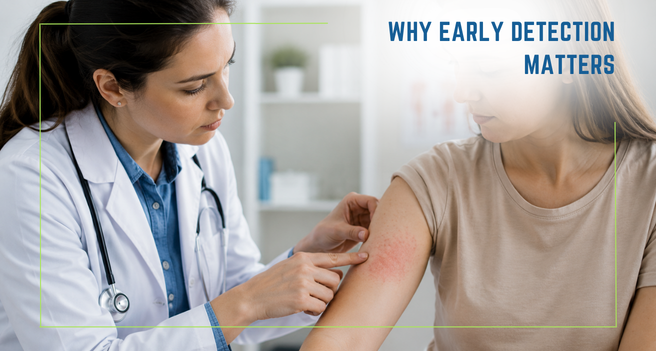 Why Early Detection Matters