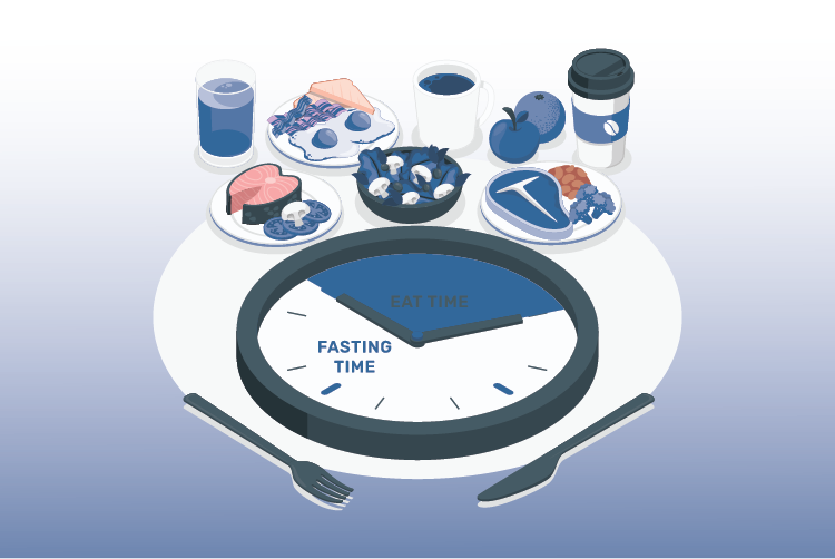 Benefits of Intermediate / Intermittent Fasting Diet Program