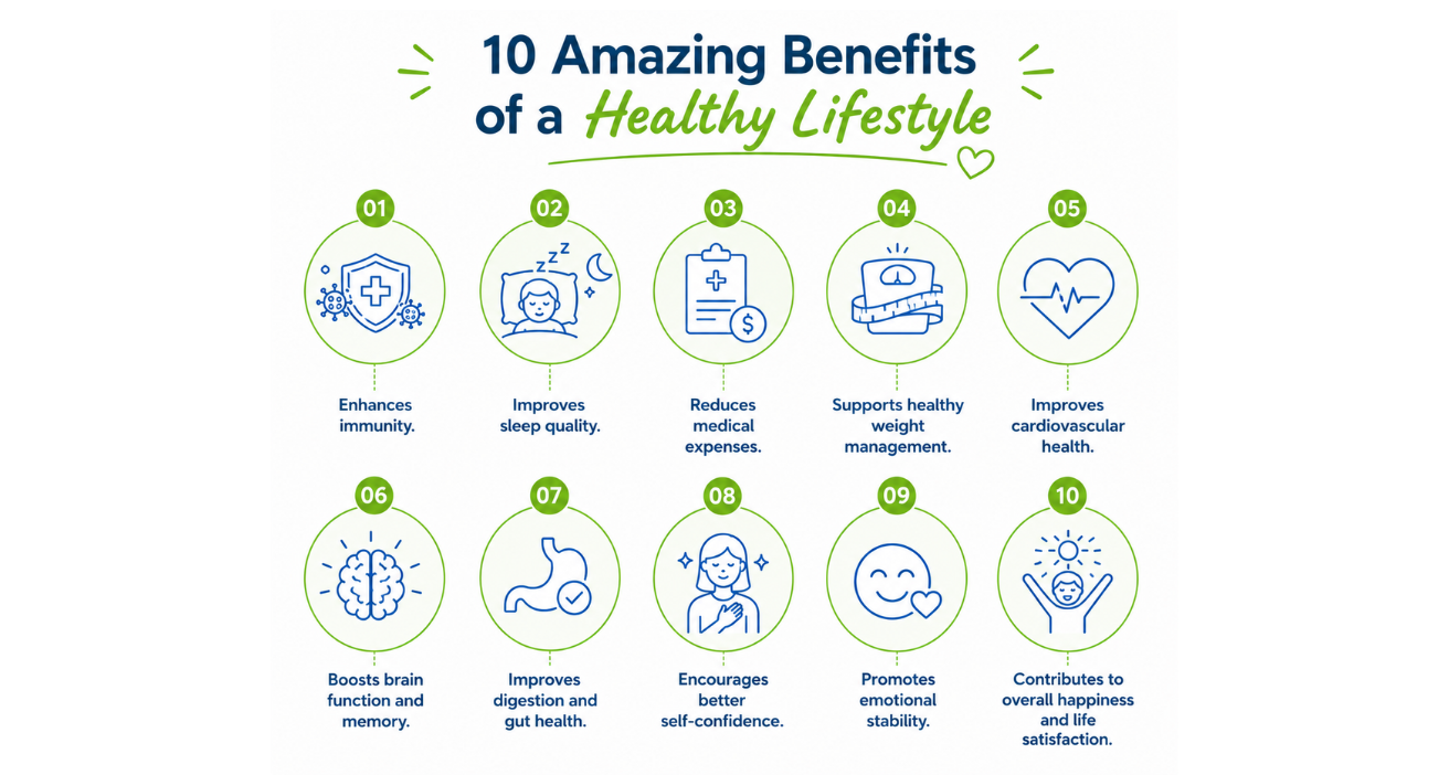 10 Pillars of Health and Wellness You Should Know