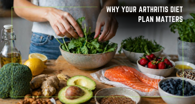why arthritis diet plan matters
