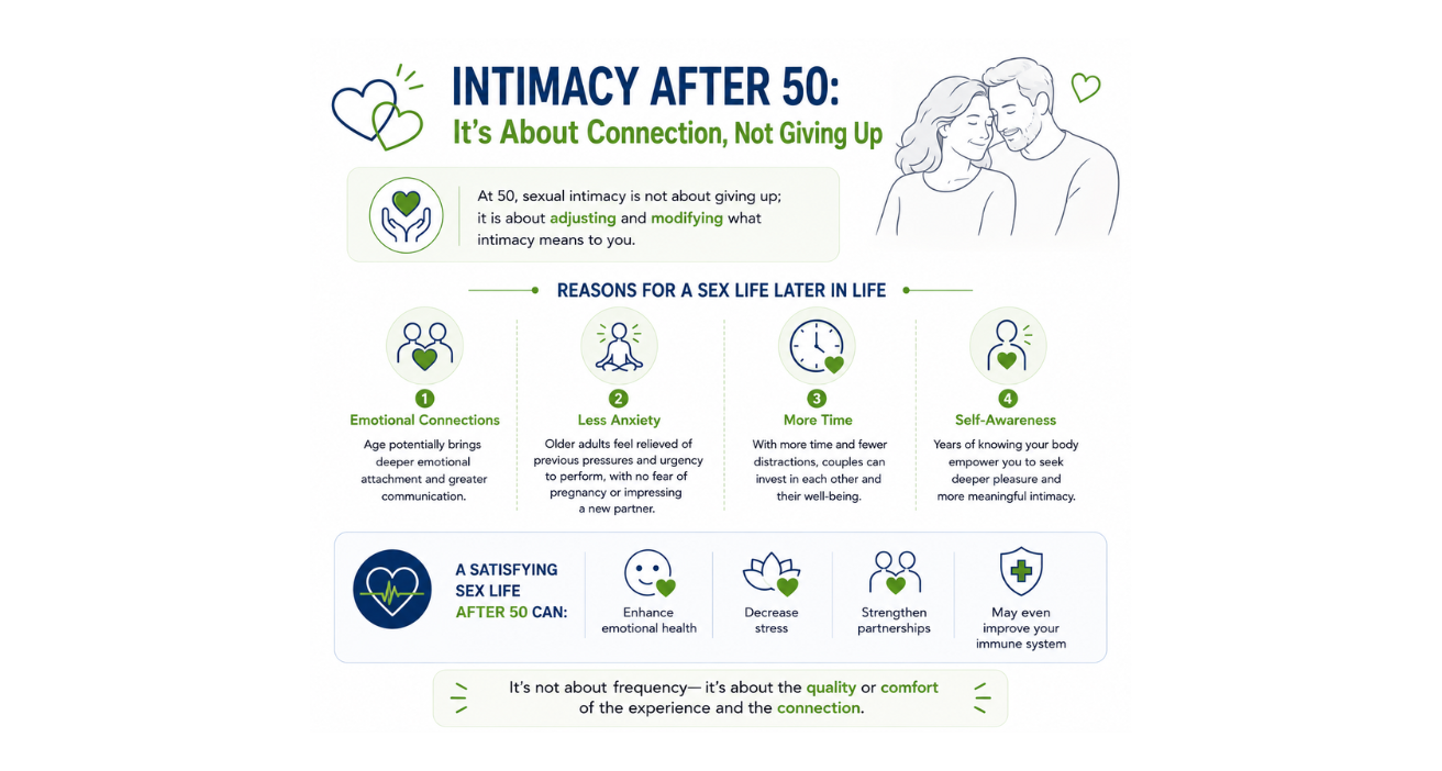 Sex Life After 50_ A New Beginning, Not an Ending